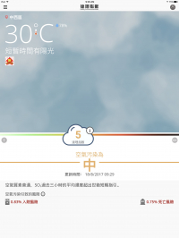 用戶透過應用程式可即時獲取所在位置的空氣監測站的空氣質素,包括超出世界衞生組織指引的空氣污染物,以及每小時的達理指數。